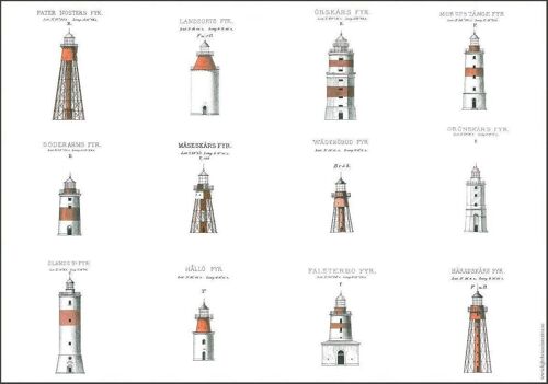 Placemats Lighthouses
