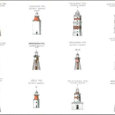 Placemats Lighthouses