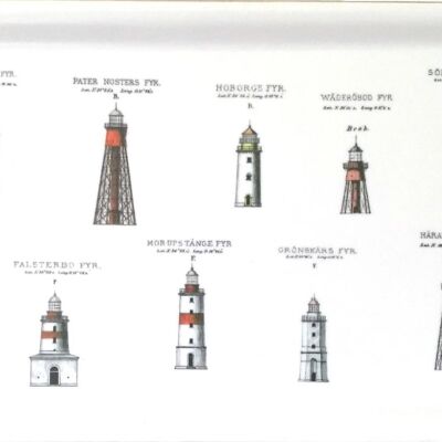 Breakfast tray Lighthouses