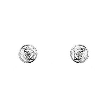 Boucles d'oreilles Chakra Plexis Solaire (Manipura) 1