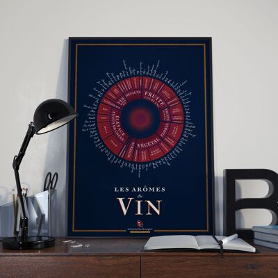 The Wheel of Wine Aromas - 50 x 70 cm