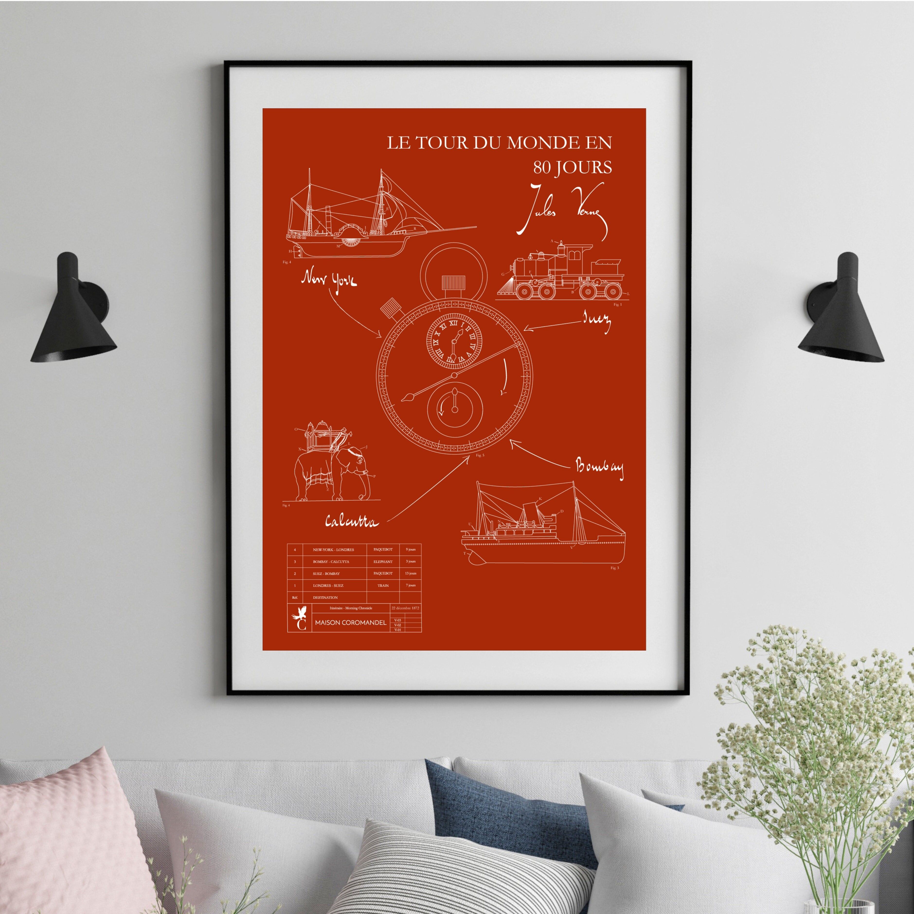 Poster um die Welt in 80 Tagen – A2-Format