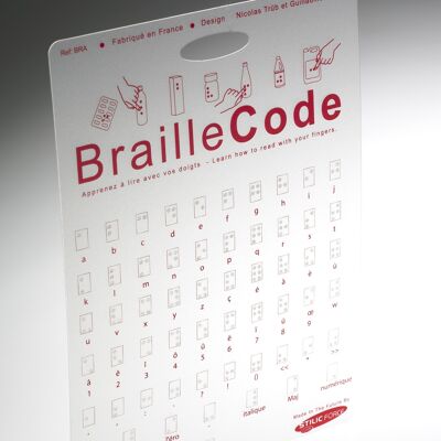 Braillecode - Educational to understand Braille.