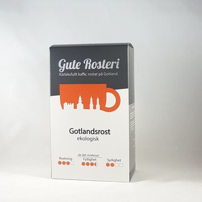 Gotland rust - brew painted