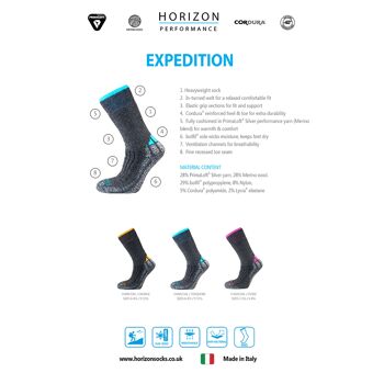 Chaussette Horizon Performance Expedition : Anthracite / Turquoise 2
