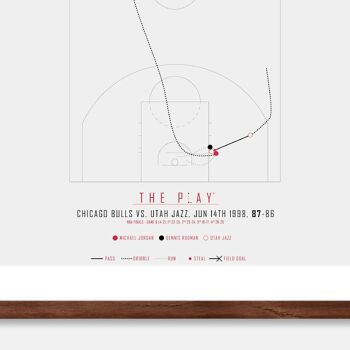 MICHAEL JORDAN - Chicago Bulls 50 x 50 cm 2