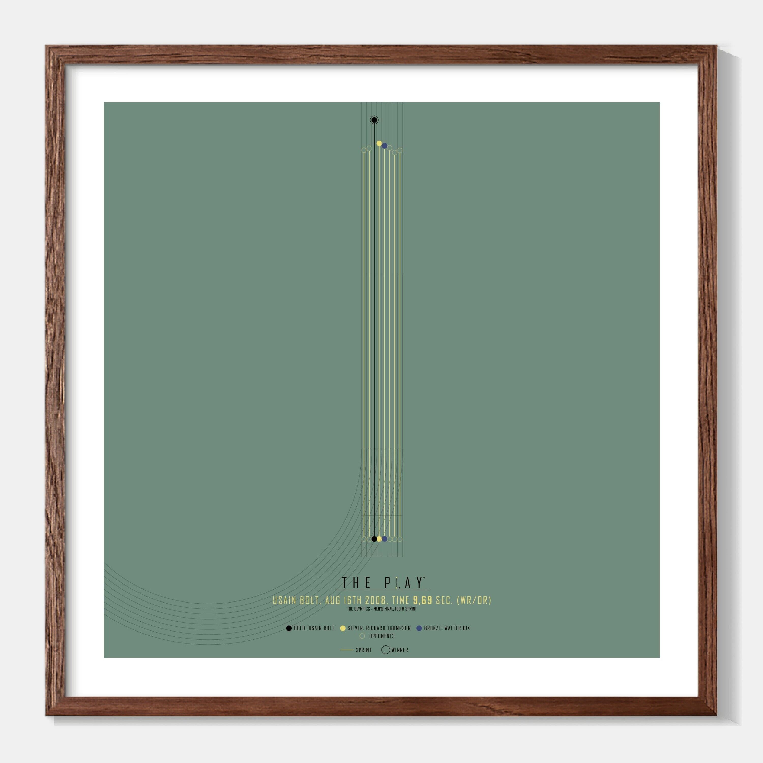 USAIN BOLT - Le Olimpiadi 50 x 50 cm