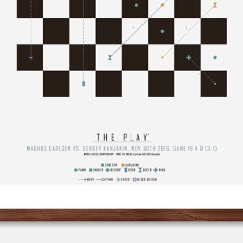 MAGNUS CARLSEN - Championnat du Monde 50 x 70 cm 2
