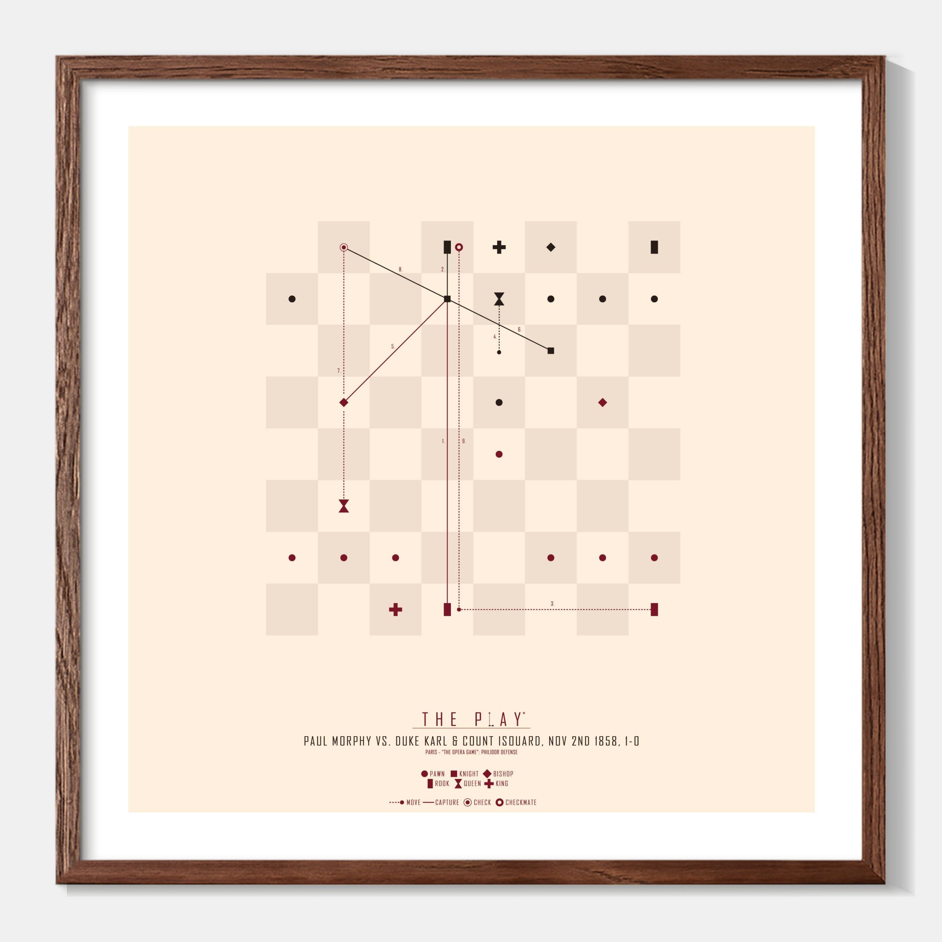 PAUL MOPRHY - El juego de la ópera 50 x 50 cm