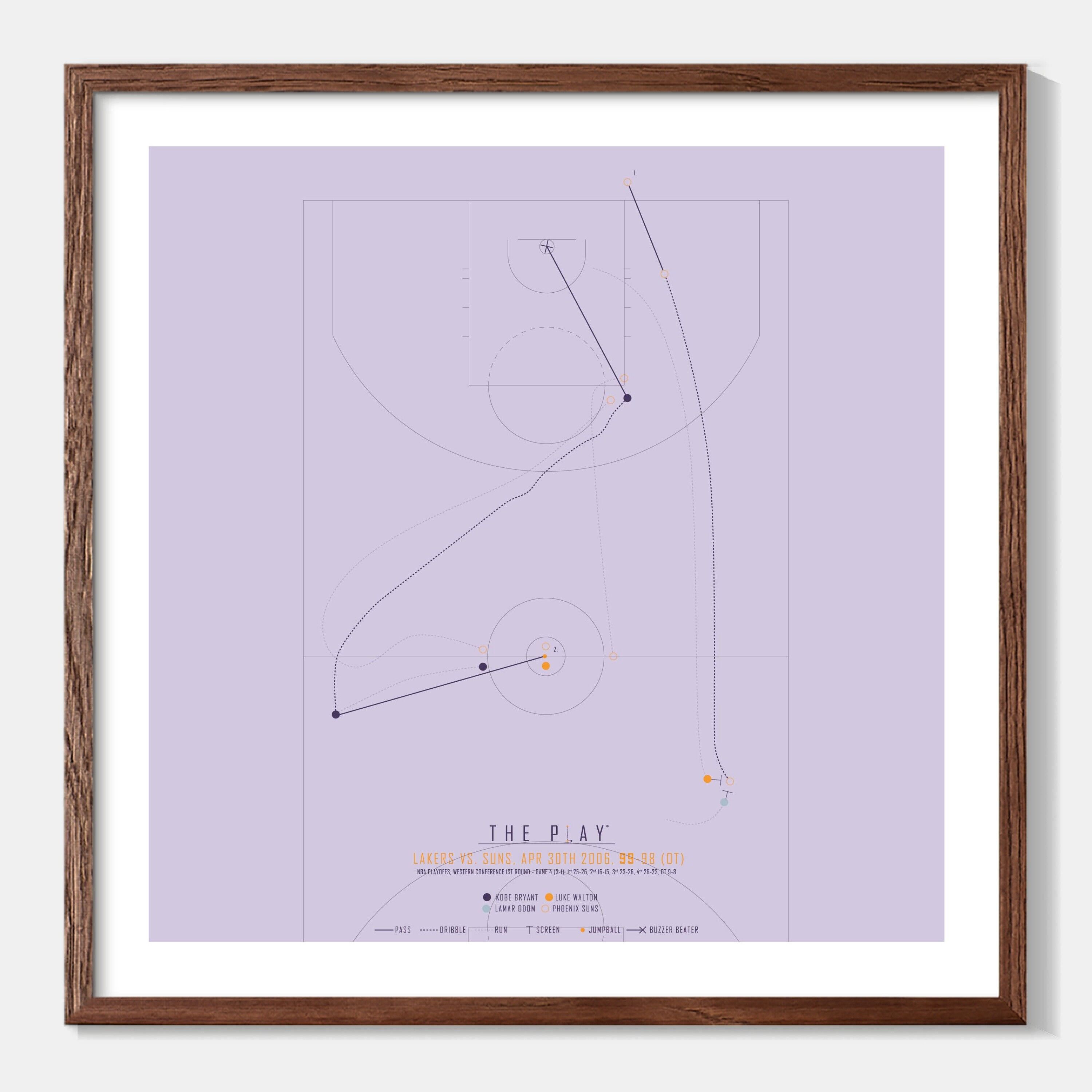 KOBE BRYANT - Los Angeles Lakers 40 x 50 cm