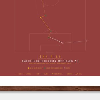 WAYNE ROONEY - Manchester United 40 x 50 cm 2