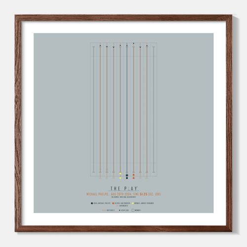 MICHAEL PHELPS - The Olympics 50 x 70 cm