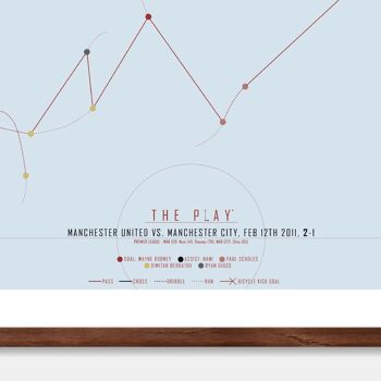 WAYNE ROONEY 2 - Manchester United 40 x 50 cm 2