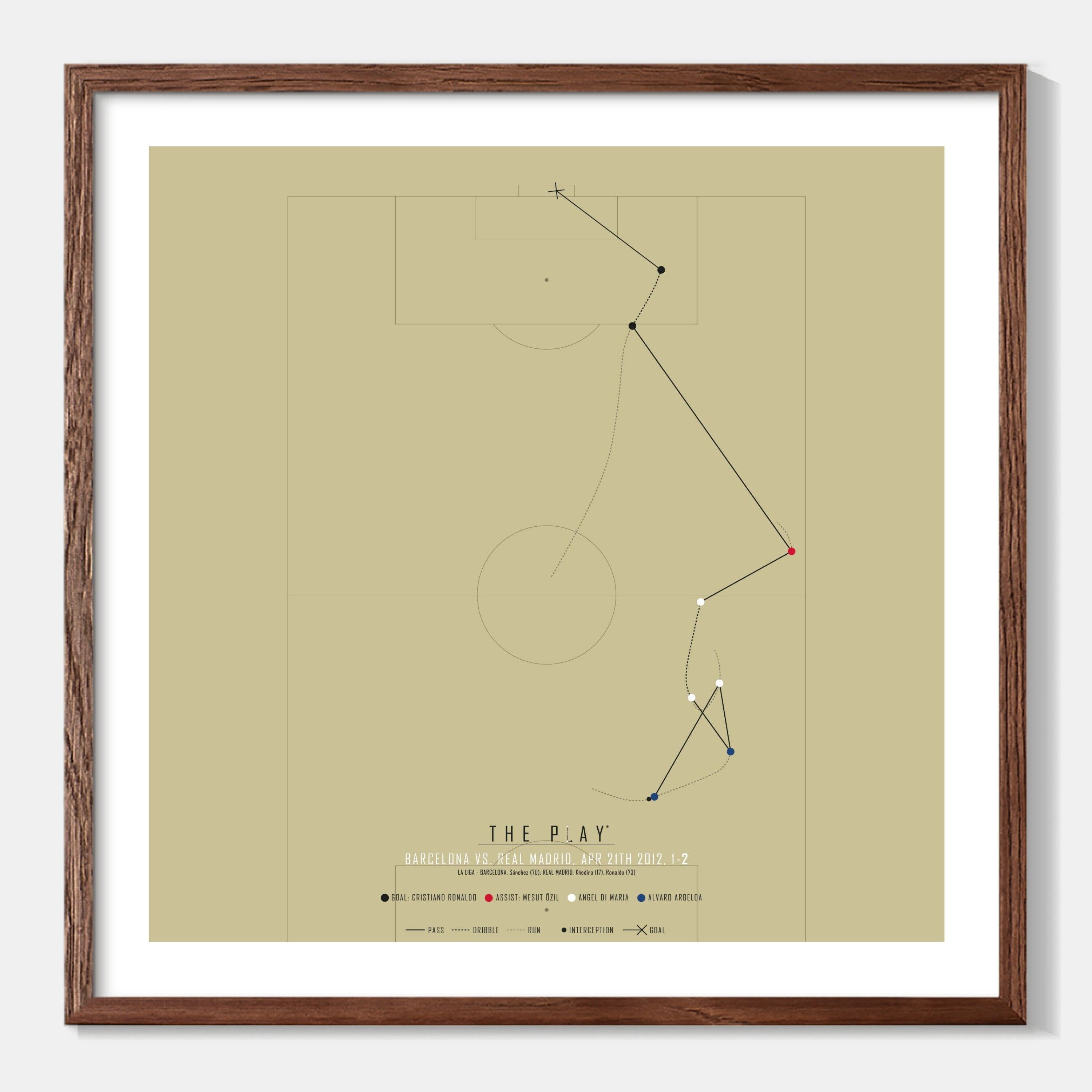 CRISTIANO RONALDO - Real Madrid 50 x 50 cm