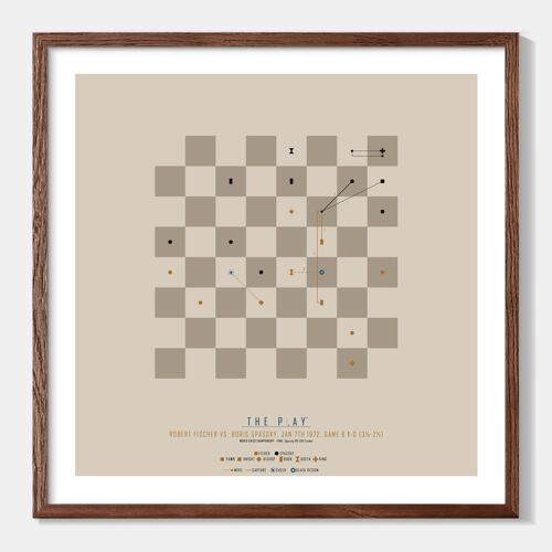 BOBBY FISCHER - World Championship 40 x 50 cm