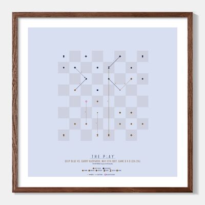 DEEP BLUE - The Rematch 40 x 50 cm