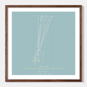 RAFAEL NADAL - Madrid Ouvert 50 x 50 cm 1