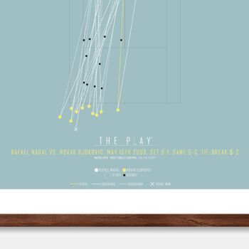 RAFAEL NADAL - Madrid Ouvert 50 x 50 cm 2