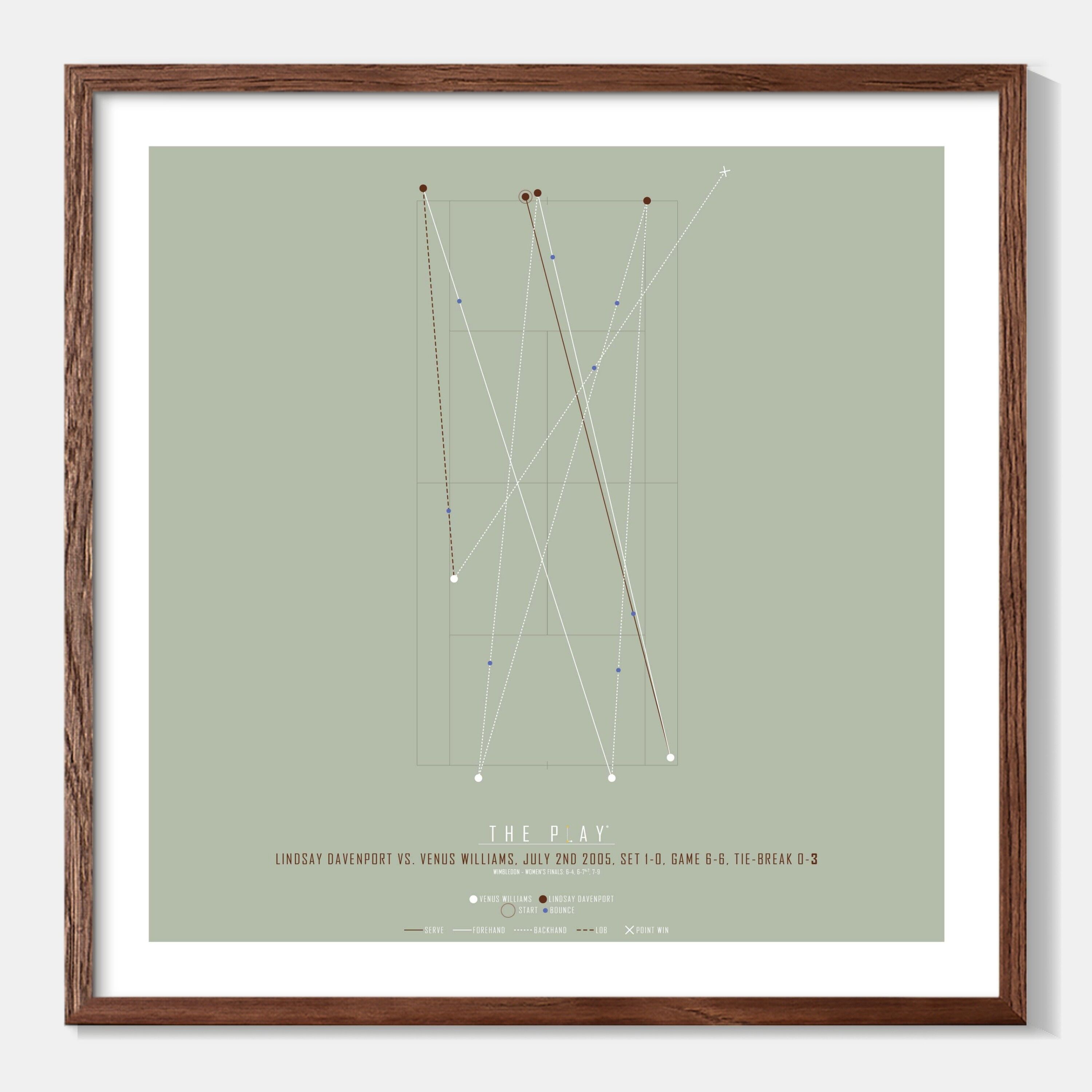 VENUS WILLIAMS - Wimbledon 50 x 50 cm