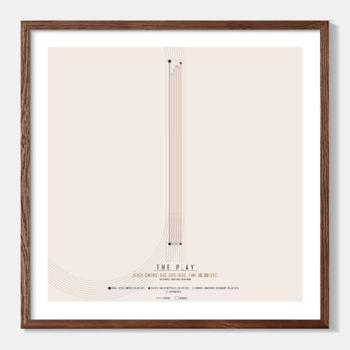 JESSE OWENS - The Olympics 50 x 50 cm