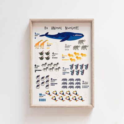 Números de animales educativos para niños Wall Art Print Decor-A3