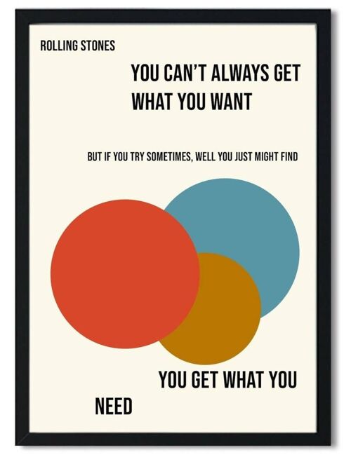 Rolling Stones You Can't Always Get What You Want Art Print