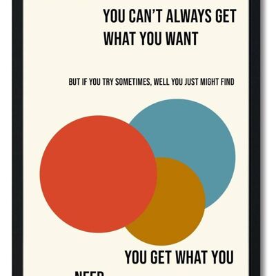 Rolling Stones You Can't Always Get What You Want Art Print