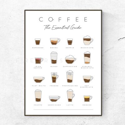 Coffee Guide Poster__A1 (23.4"x33.1")