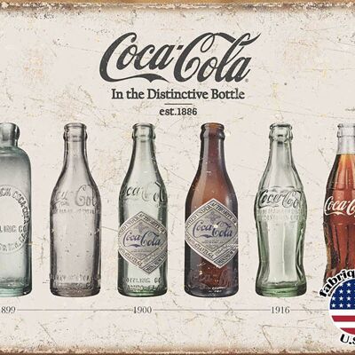 Coke bottle evolution plaque us