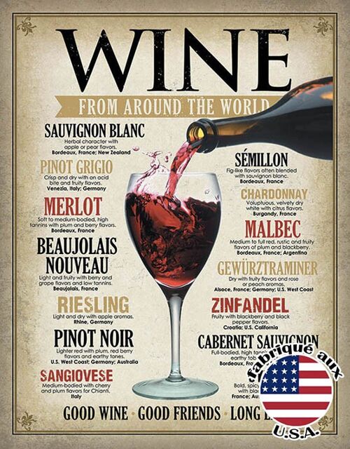 Wine around the world plaque us