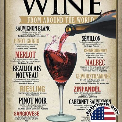 Wine around the world plaque us
