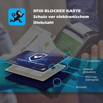 Carte de blocage RFID NFC | Homologué DEKRA - noir - 1 paquet 5