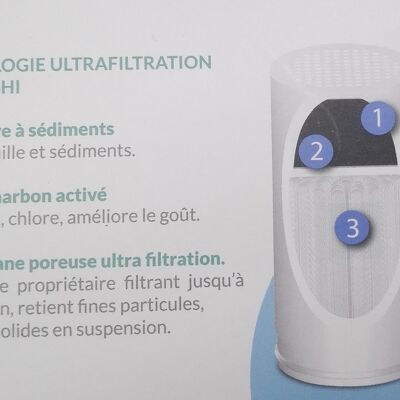 Filtre Viv'eau pour robinet