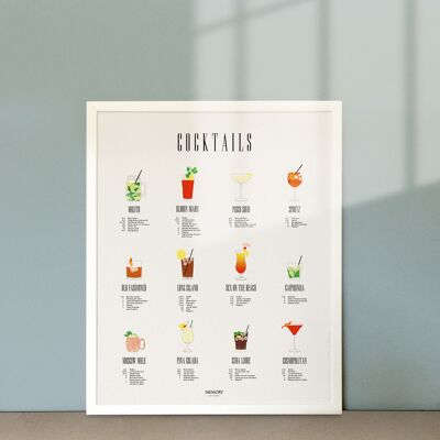 COCKTAILS poster 40x50cm - The poster that intoxicates you!