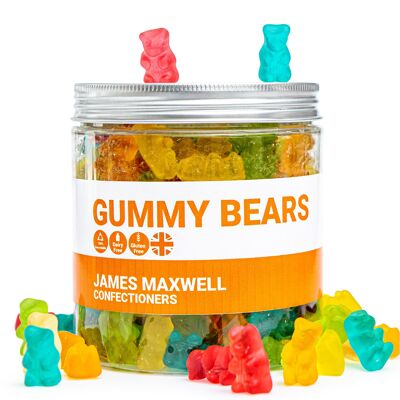 James Maxwell Gummy Bears