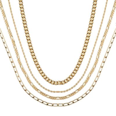 Gold Dripping Necklace Set