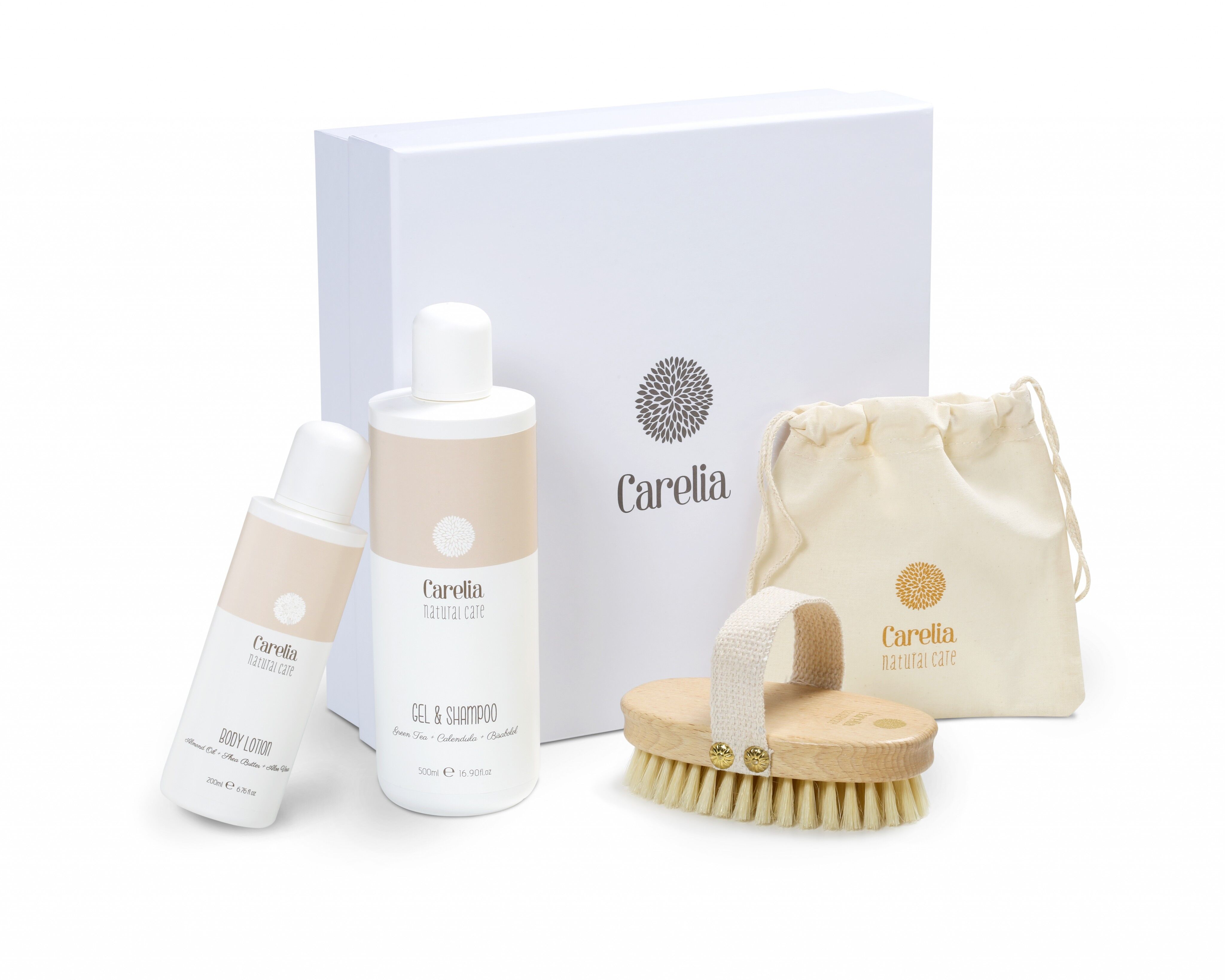 Pacchetto di routine