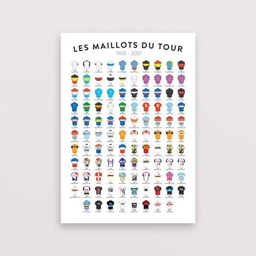 Les Maillots du Tour – A3