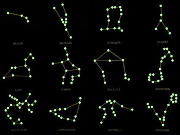 Dessine les constellations sur un poster phosphorescent 2