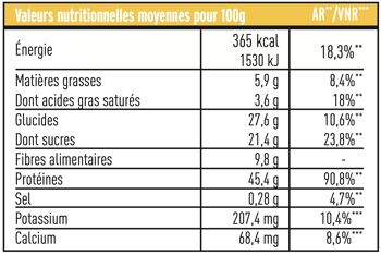 Mix Protéines Banane en poudre - 400g - Complément Alimentaire 2