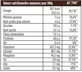 Mix Protéines Cacao en poudre - 400g - Complément Alimentaire 2