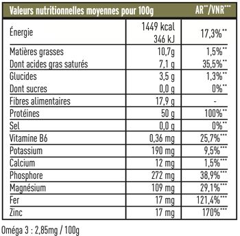 Protéines de Chanvre en poudre - 400g - Complément Alimentaire 2