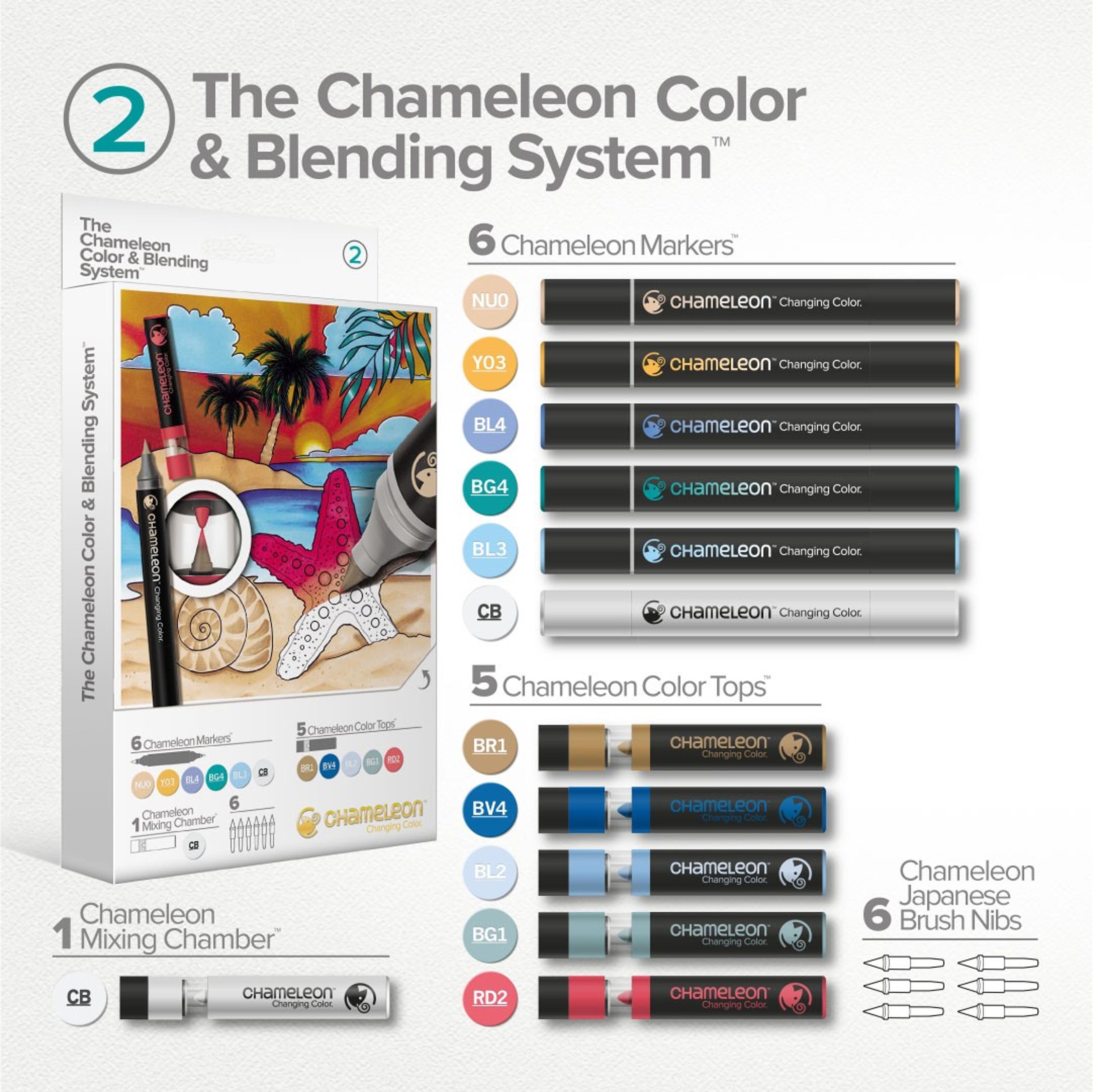 Buy wholesale BLENDING SYSTEM #3 CHAMELEON PENS