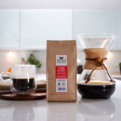 Ruanda Bio-Kaffee - Gemahlen